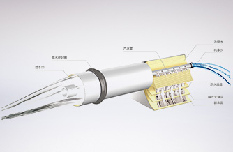 联塑美国进口ro反渗透膜